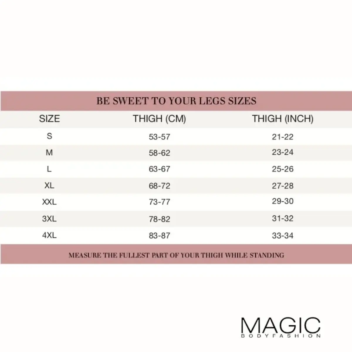 Magic bandalettes kant - Anti schuur Bovenbeen banden - Tegen schurende dijen Magic bandalettes kant - Anti schuur Bovenbeen banden - Tegen schurende dijen