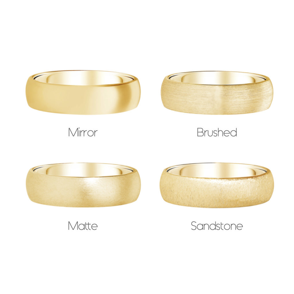 ERROS 18 Carat Gold Ring 5mm