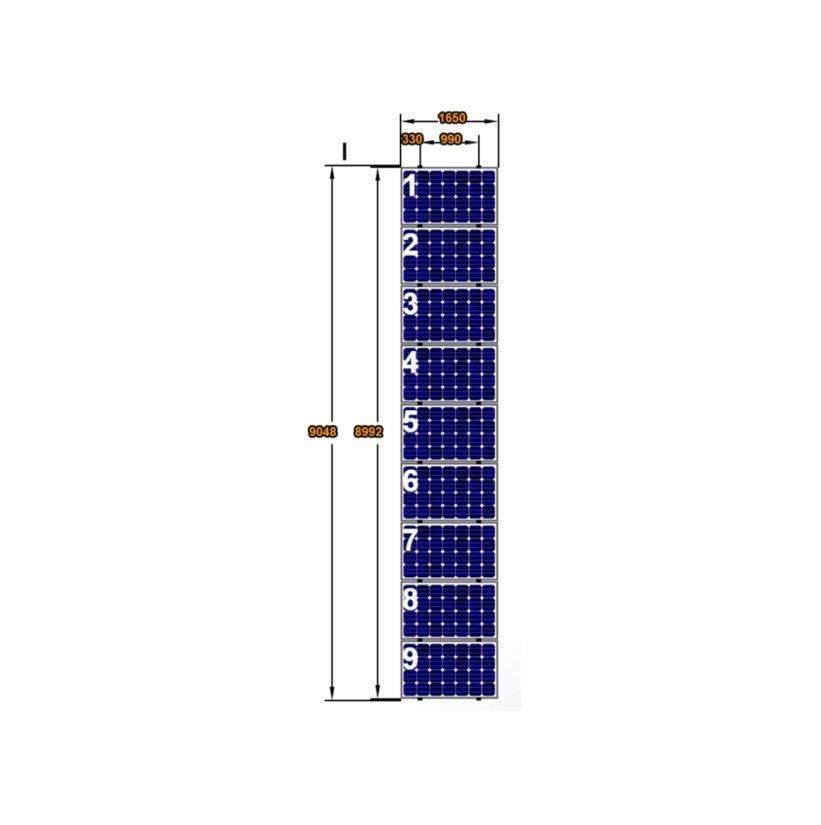 Complete Montageset 9 Panelen Landscape op Staaldak