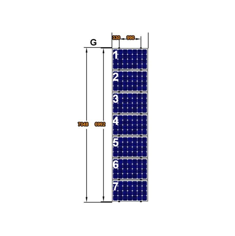 Complete Montageset 7 Panelen Landscape op Staaldak
