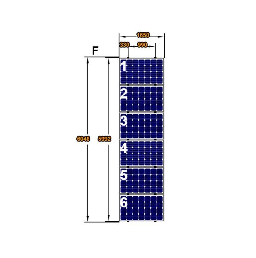 Complete Montageset 6 Panelen Landscape op Staaldak