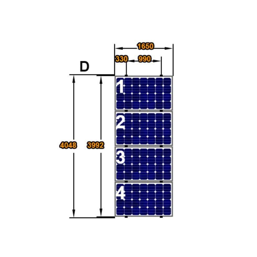 Complete Montageset 4 Panelen Landscape op Staaldak