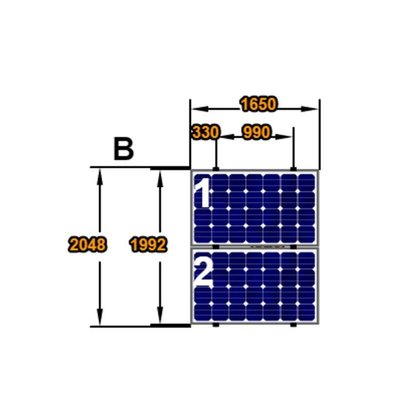 ClickFit EVO Complete Montageset 2 Panelen Landscape op Staaldak