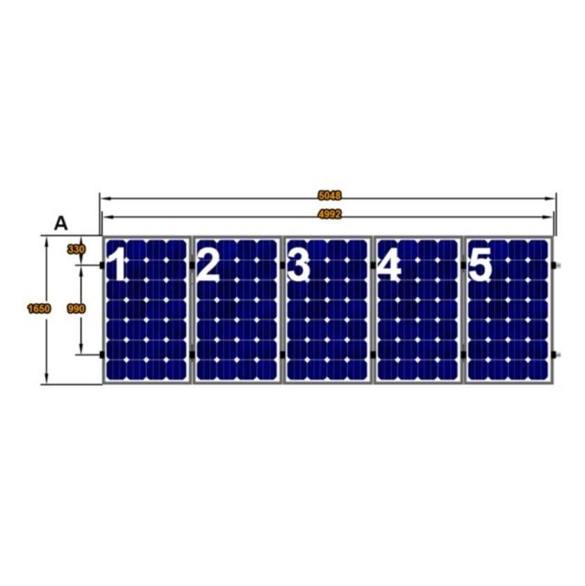 Complete Montageset 5 Panelen Portrait op Staaldak