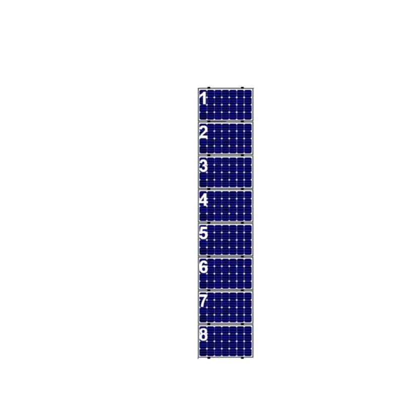 Staaldak 8 Panelen Landscape Optimizer Ready