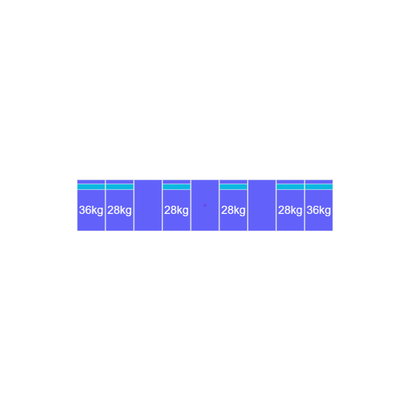 Solarstell Connect Complete Montageset Portrait - 9 panelen