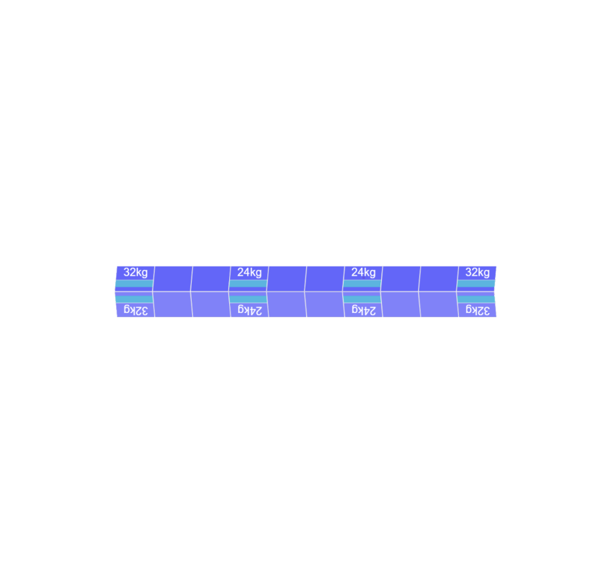 Montageset Oost/West Landscape 20 panelen 2091-2189MM