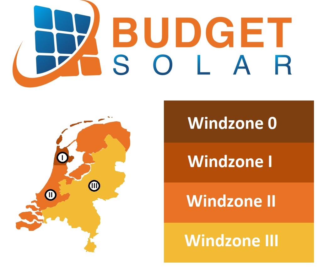 3 Panelen Landscape op Verticale 0-114 Windzone III