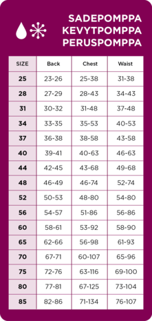 Pomppa PerusPomppa Hondenjas OP = OP (zonder tuig opening)