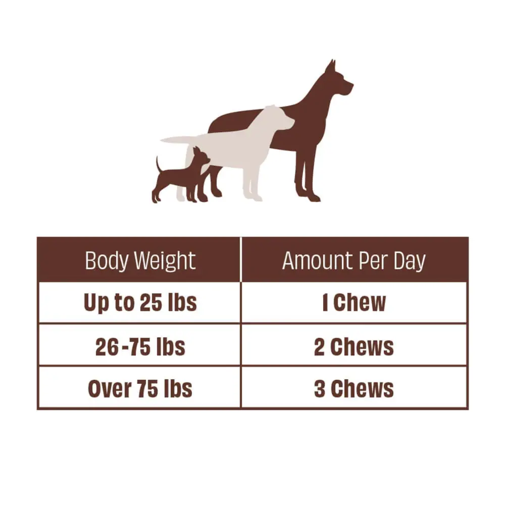 Natural Dog Company Natural Dog Company Allergy and Itch Defense