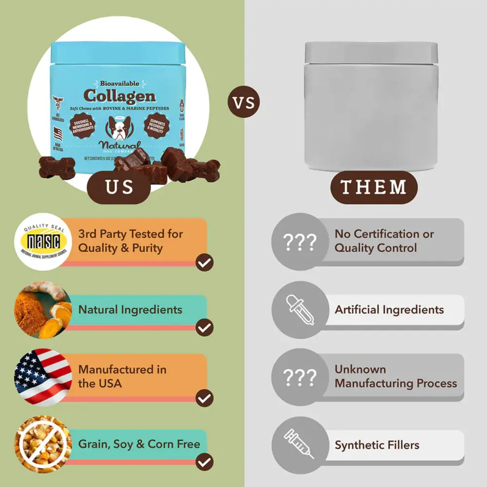 Natural Dog Company Natural Dog Company Collagen Supplement