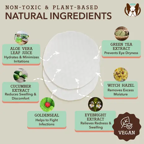 Natural Dog Company Natural Dog Company Eye Wipes