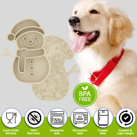 Bowl Kerst Snowman Bowl Kerst Snowman