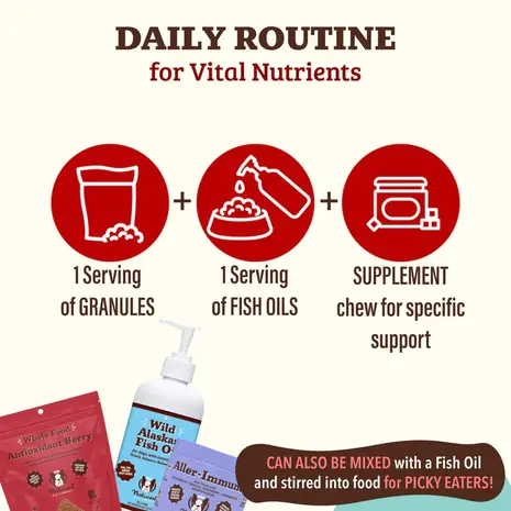 Natural Dog Company Natural Dog Company Antioxidant Berry Granules Natural Dog Company Natural Dog Company Antioxidant Berry Granules