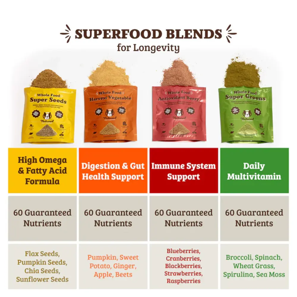 Natural Dog Company Natural Dog Company Harvest Vegetable Granules Natural Dog Company Natural Dog Company Harvest Vegetable Granules