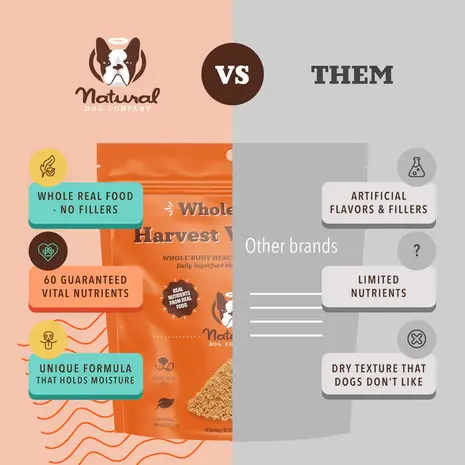 Natural Dog Company Natural Dog Company Harvest Vegetable Granules Natural Dog Company Natural Dog Company Harvest Vegetable Granules