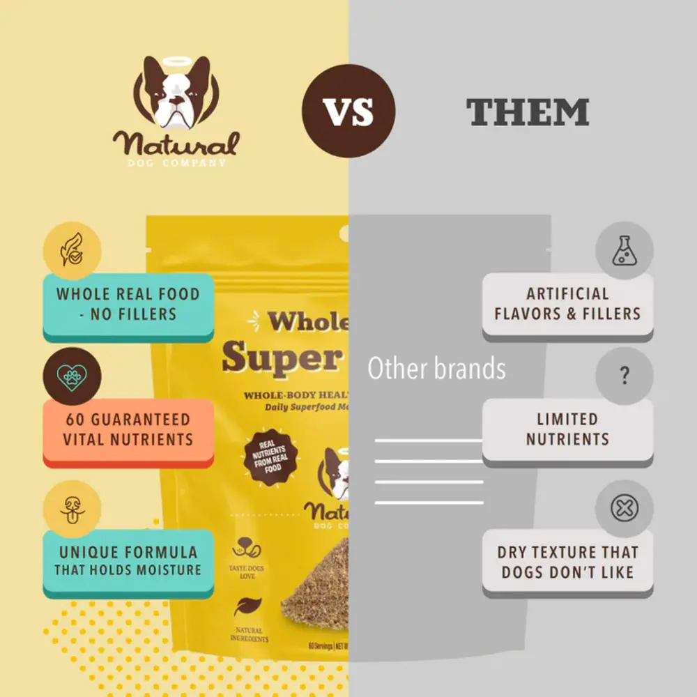 Natural Dog Company Natural Dog Company Super Seed Granules Natural Dog Company Natural Dog Company Super Seed Granules