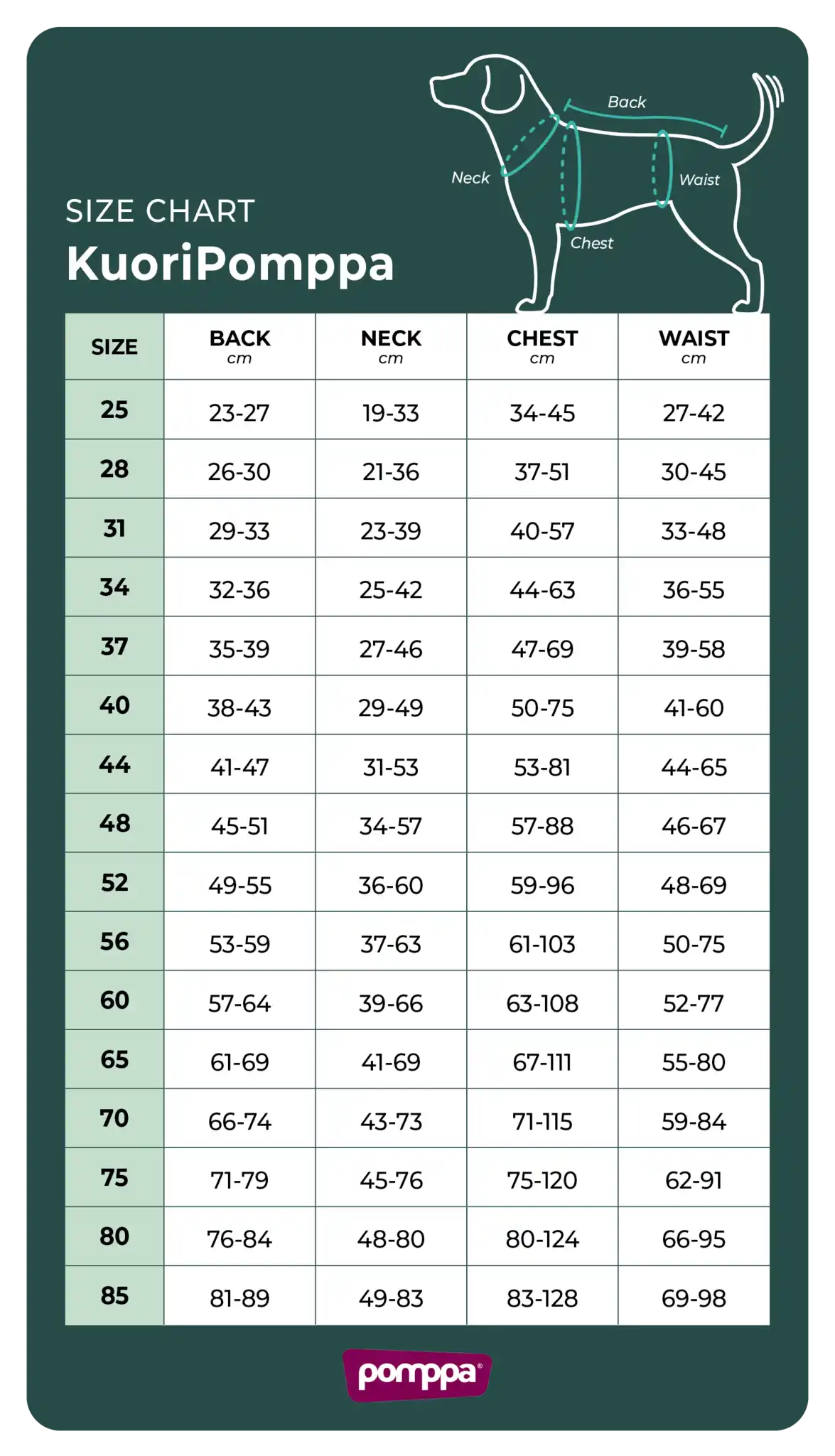 Size Chart KuoriPomppa