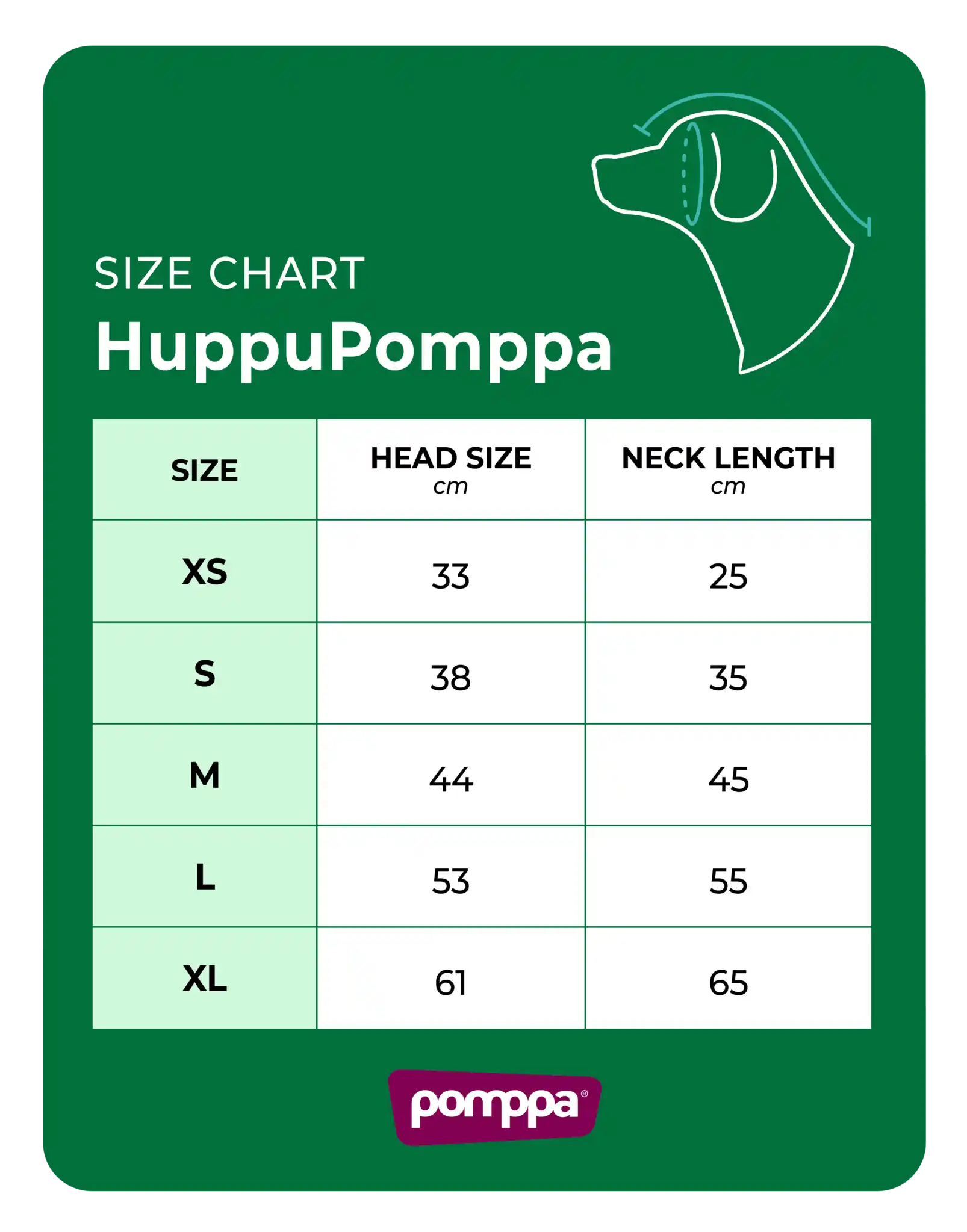 Size chart HuppuPomppa