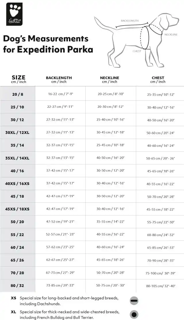 Dog's measurement for expedition parka