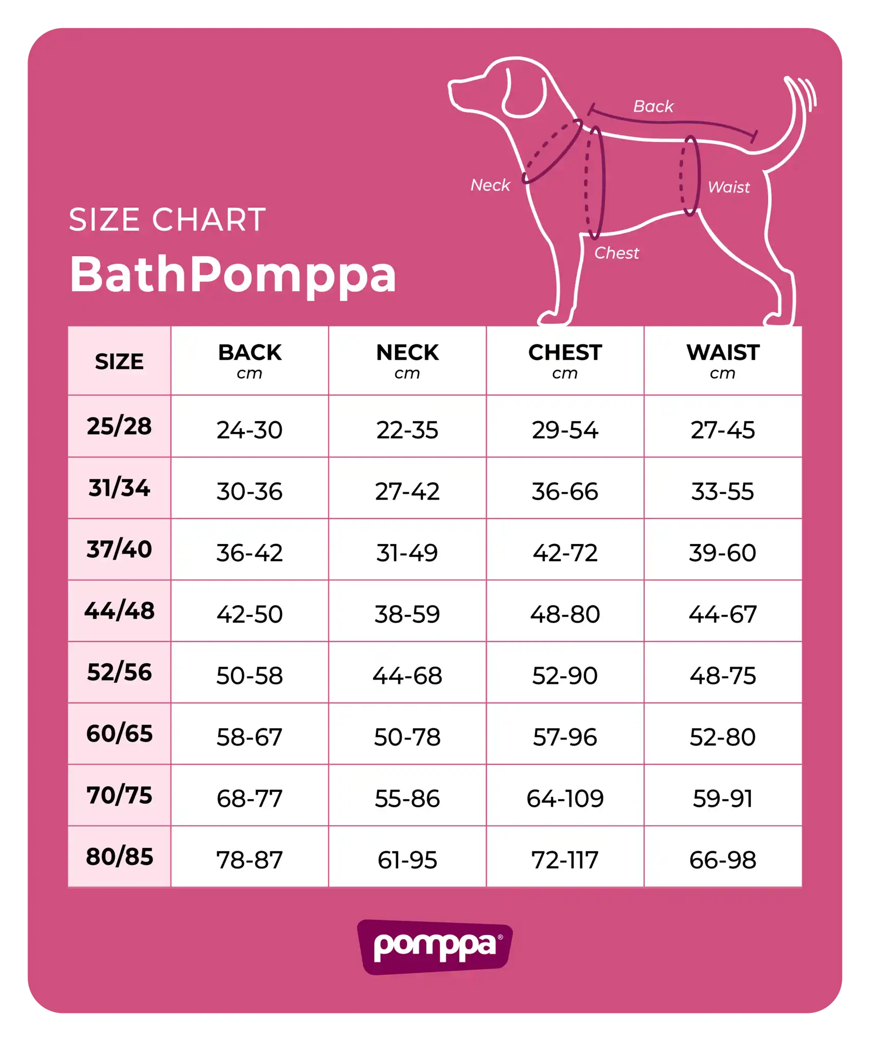 Size Chart BathPomppa