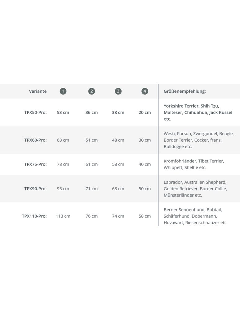 Trendpet Trendpet Reisbench TPX Pro