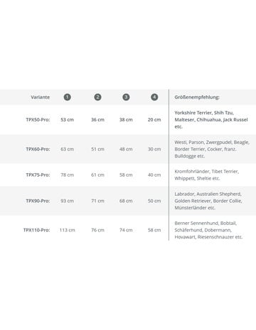 Trendpet Trendpet Reisbench TPX Pro