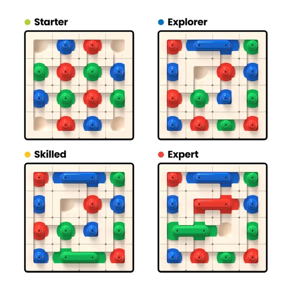 Petdreamhouse SnapTrack - Plus Pack