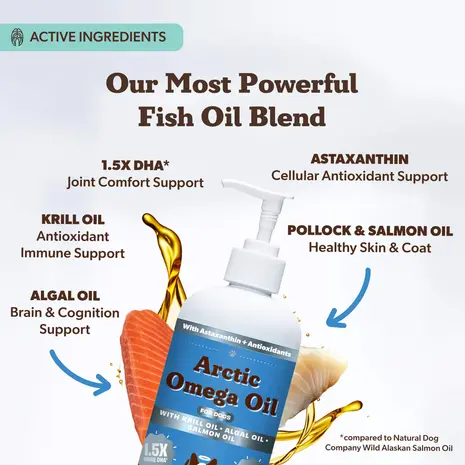 Natural Dog Company Natural Dog Company Arctic Omega Oil Natural Dog Company Natural Dog Company Arctic Omega Oil