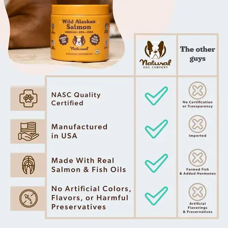 Natural Dog Company Natural Dog Company Wild Alaskan Salmon Chews Natural Dog Company Natural Dog Company Wild Alaskan Salmon Chews