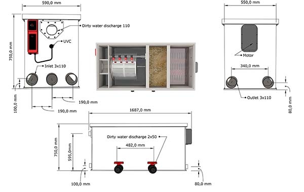 Technische Tekening Red Label INLINE Combi 20/25 LOW