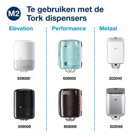 Tork Tork 120155 M2 6 pcs wiping rolls Universal 310 M-roll 1-ply white 300 m x 20 cm pack of 6 rolls (120155)