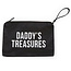 Childwood - Childhome Childhome etui Daddy's treasures