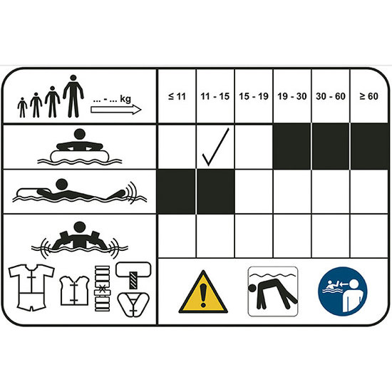 Konges Slojd Konges Slojd swim ring baby Kubi Green