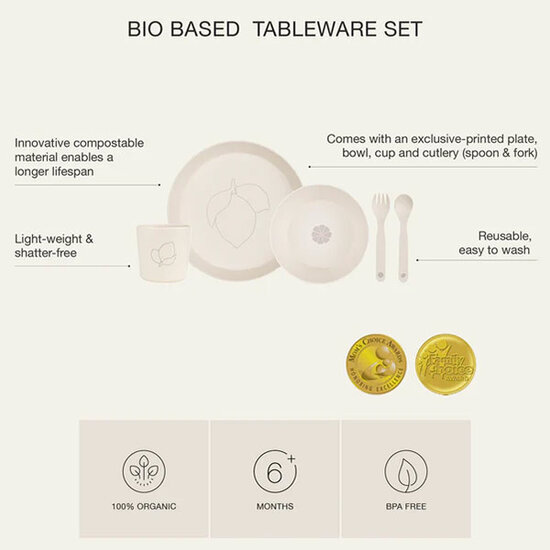 Citron Citron tableware set Lemon