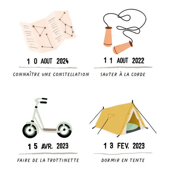 Les Petites Dates Les Petites Dates | Poster Ich weiß Französisch