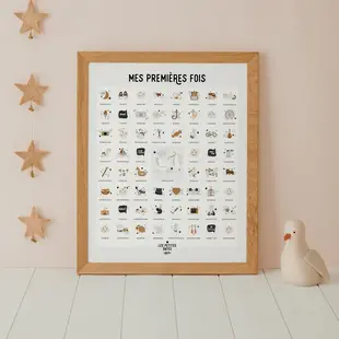 Les Petites Dates | Poster Meine ersten Male - Peau Claire Mama Papa  Französisch