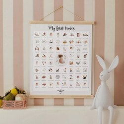 Les Petites Dates | Poster My First Time  Atelier Oranger Engels