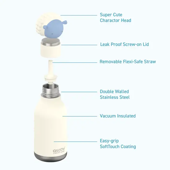 Asobu Bestie Bottle Asobu Bestie Bottle | Schaap