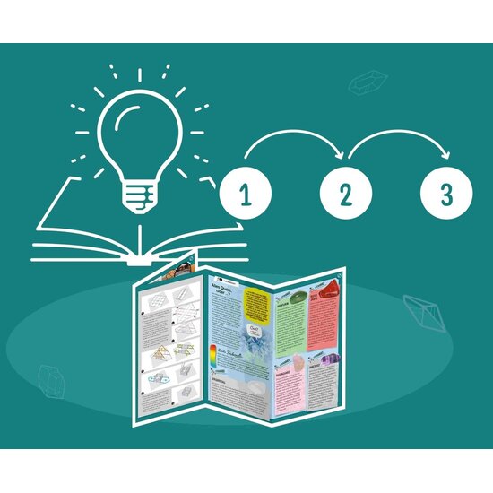 Kosmos Kosmos | Dig Out Minerals