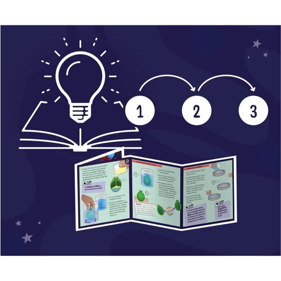 Kosmos Kosmos | Bouncy Planets