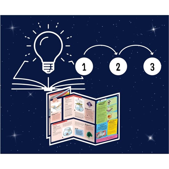 Kosmos Kosmos | Grow Crystals