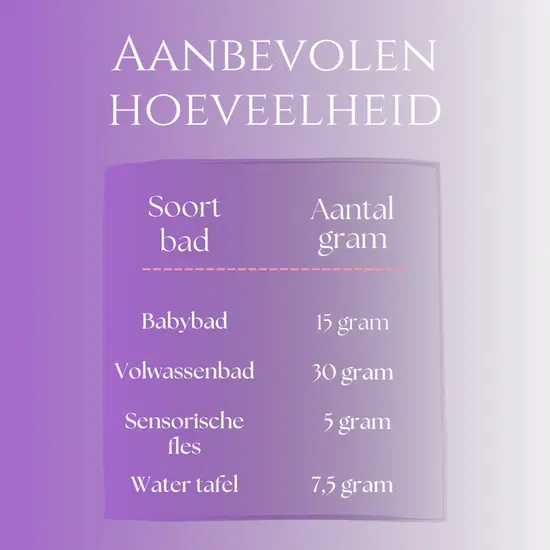 Sensus Lotus Sensus Lotus | Spooky Purple Bath powder 60gr