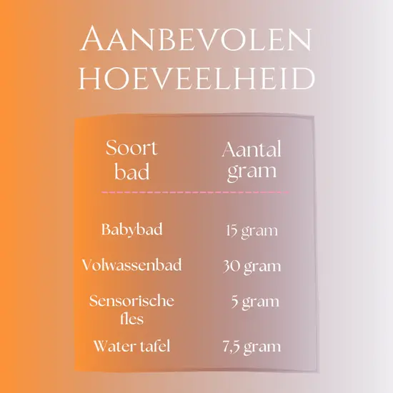 Sensus Lotus Sensus Lotus |  Peach Orange Badepulver 60gr