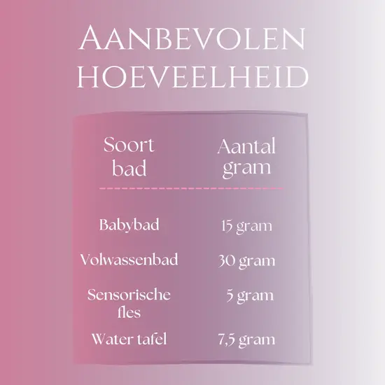 Sensus Lotus Sensus Lotus |  Sakura Pink Badepulver 60gr