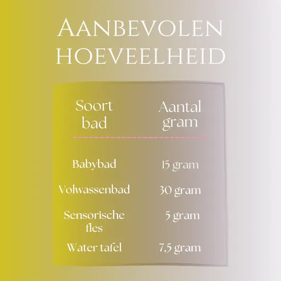 Sensus Lotus Sensus Lotus | Sunshine Yellow Poudre pour le bain 60 g