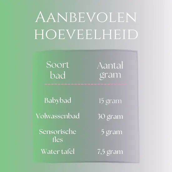 Sensus Lotus Sensus Lotus | Apple Green Badpoeder 60gr