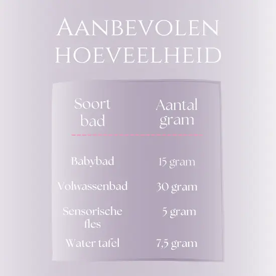 Sensus Lotus Sensus Lotus | Pearl White Badpoeder 60gr