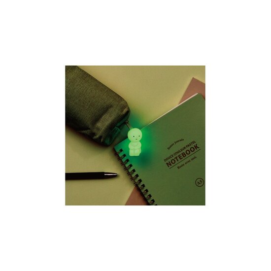 Smiski Smiski | Zipperbite