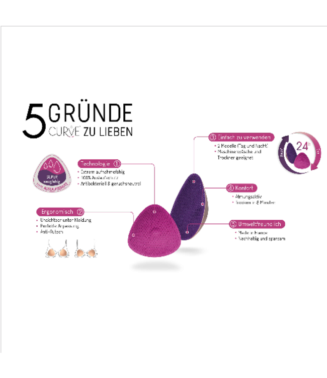 Cache Coeur Cache Coeur - Stilleinlagen waschbar - Tag